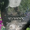 Чубчик Сергей Александрович