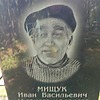 Мищук Иван Васильевич