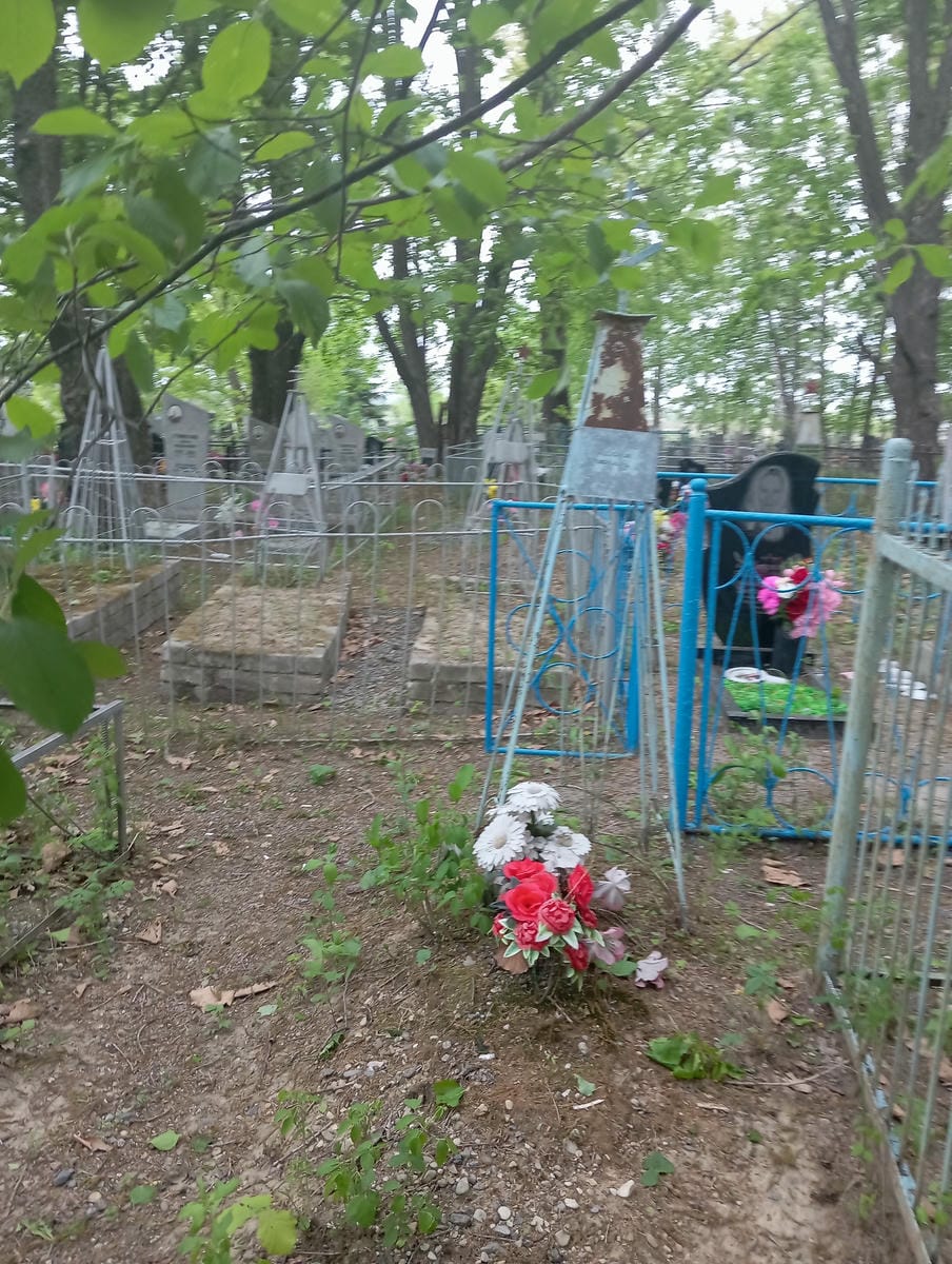 Неизвестно Неизвестно Неизвестно