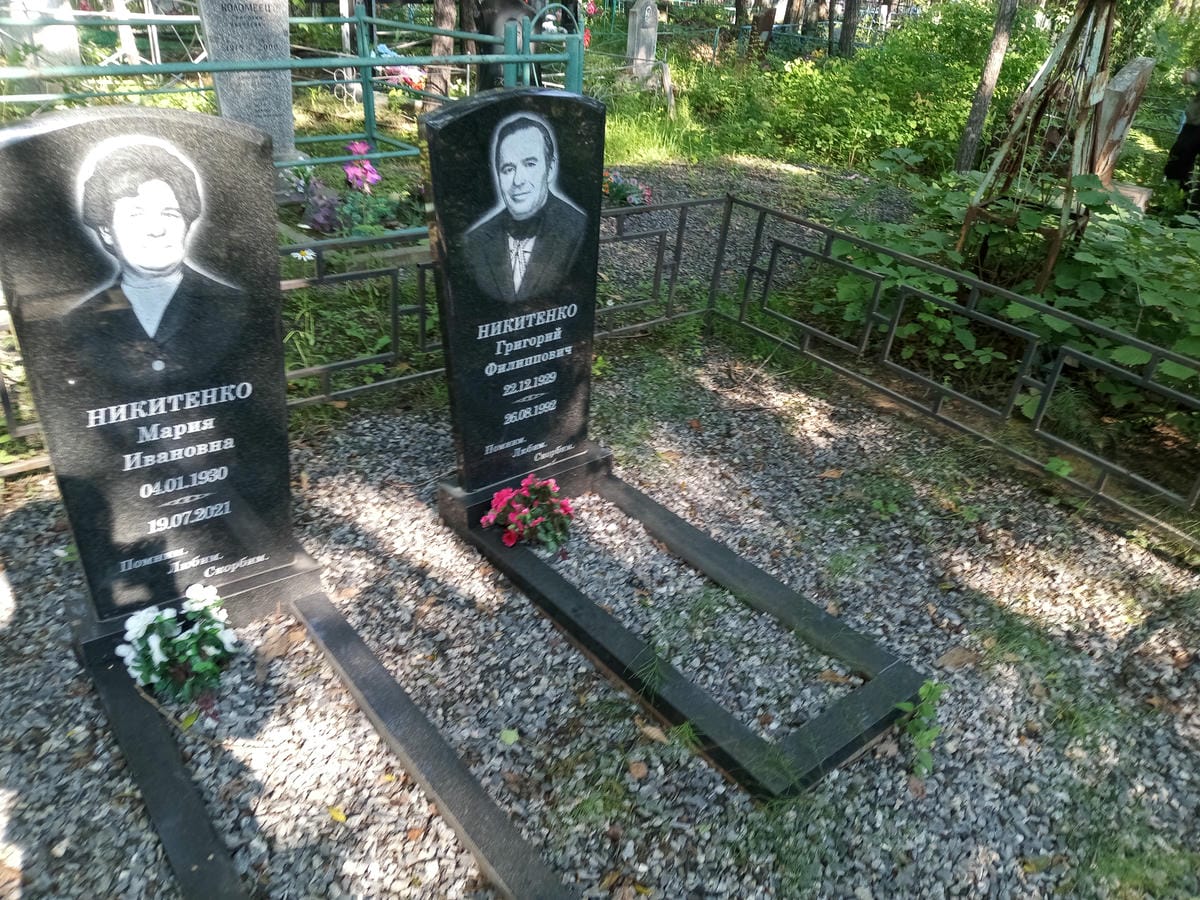 Никитенко Мария Ивановна