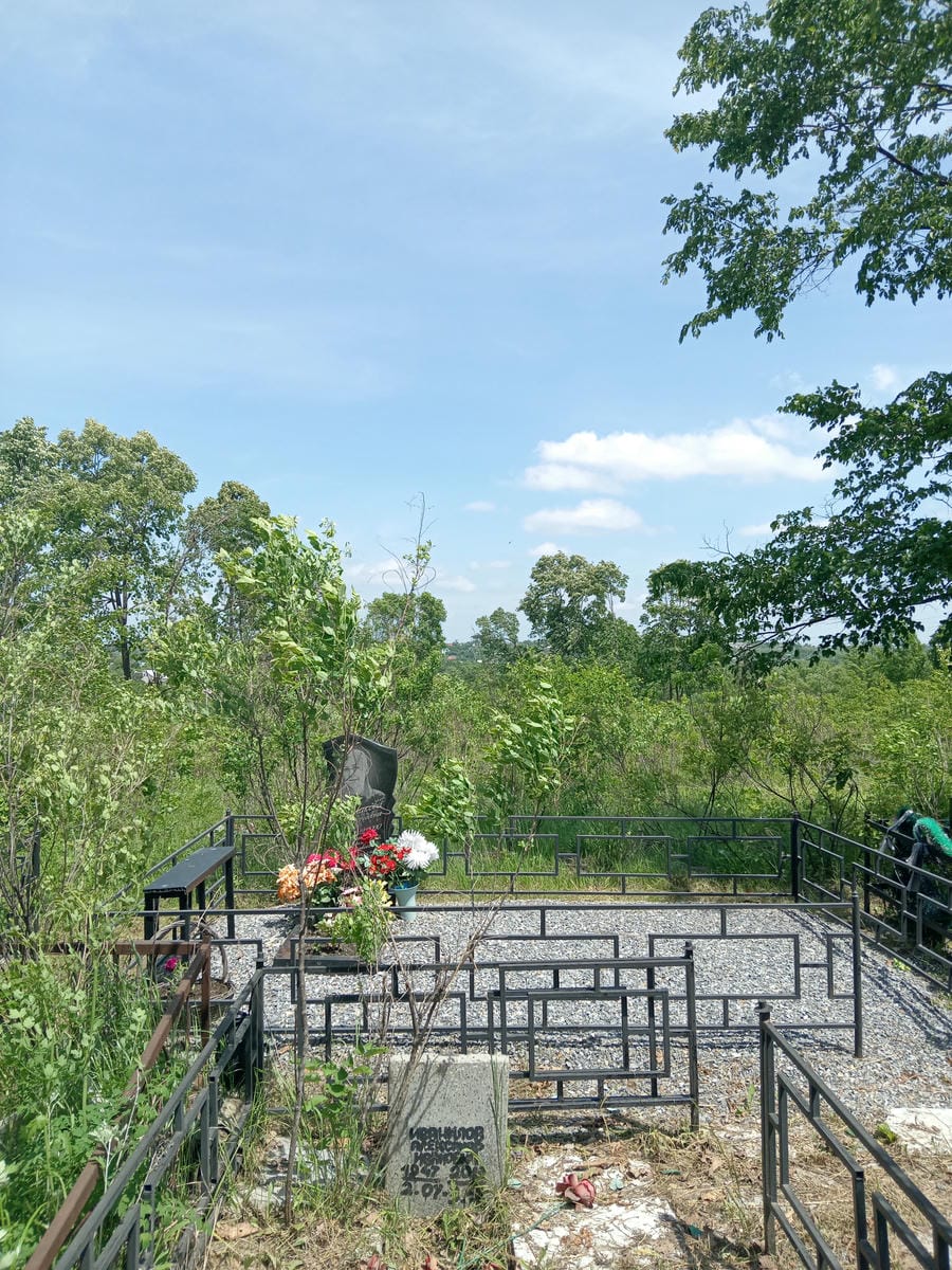 a5cfc37a-2281-42b0-9fc3-ab341b679232 Иванилов Александр Иванович