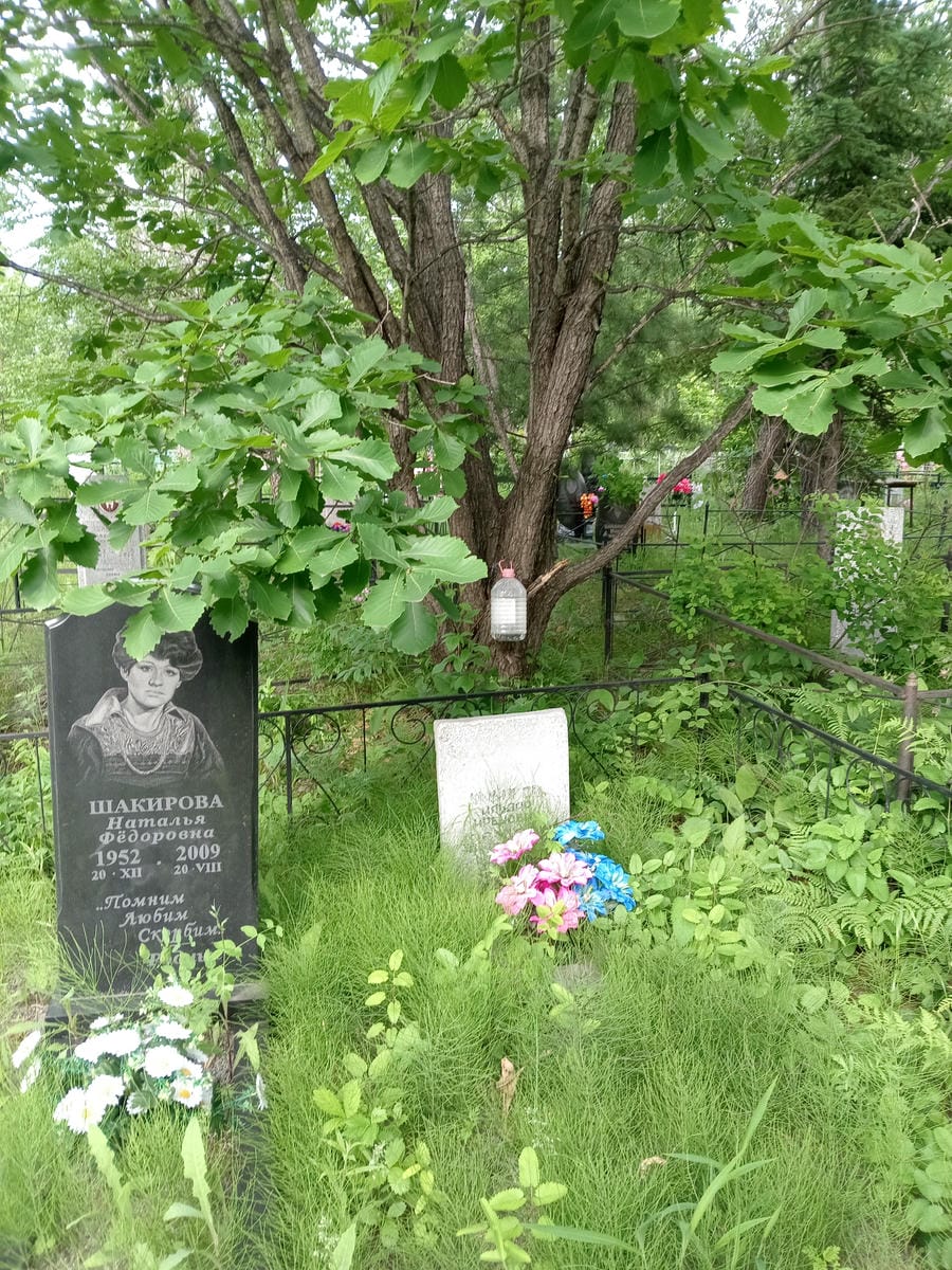 a694f563-1a14-4c8f-a3e6-d8ee8669c4d5 Шакиров Ильдар Ирекович