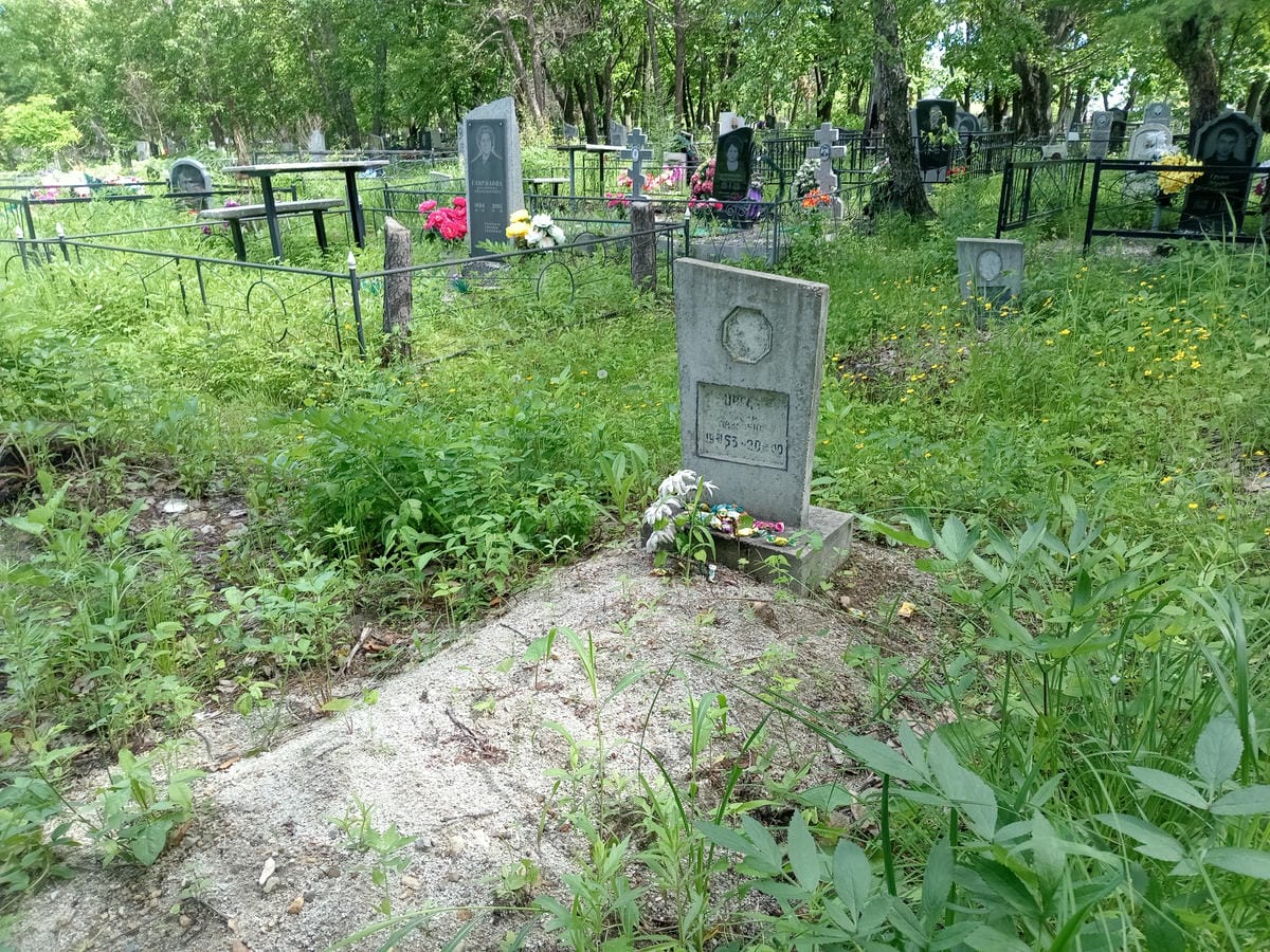 Неизвестно Неизвестно Павловна