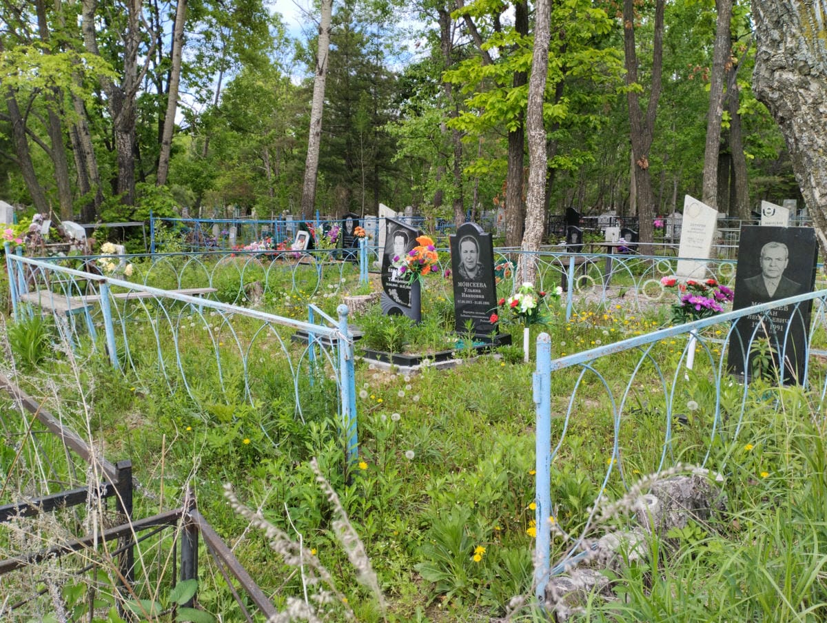 a745a3f3-276a-4607-a84b-9a0ea446d9aa Коломеец Юрий Тимофеевич