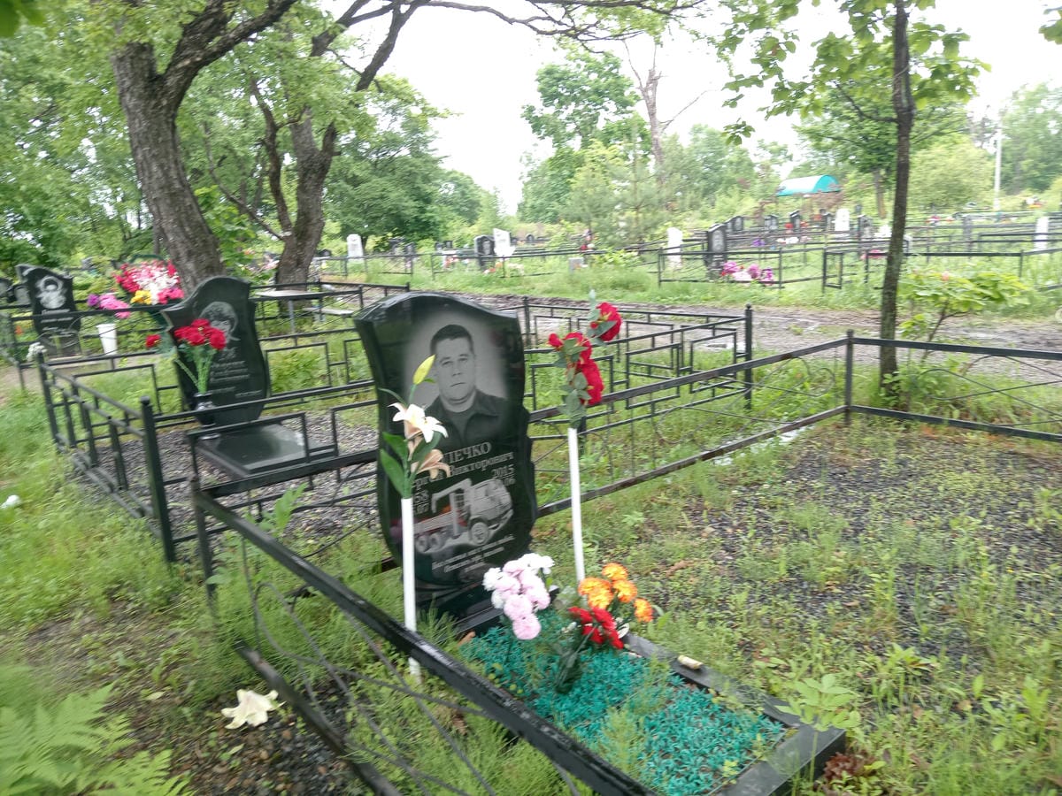 a7834541-75d1-4864-ad2c-679a7280367d Колечко Сергей Викторович