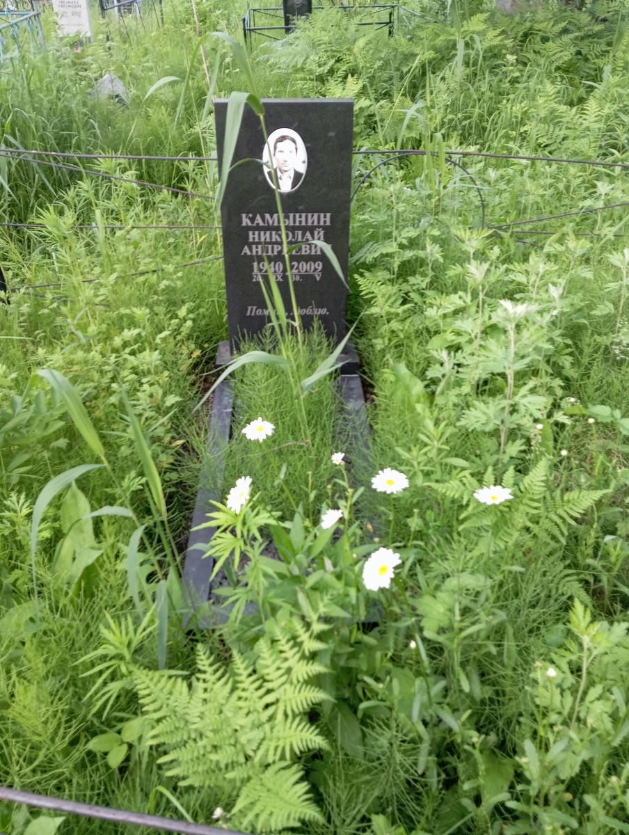 Камынин Николай Андреевич