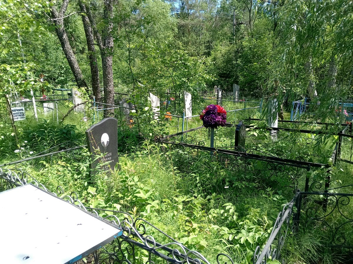 a8754b5d-60dd-43b3-945e-a104c0123ffb Рубан Макар Иванович