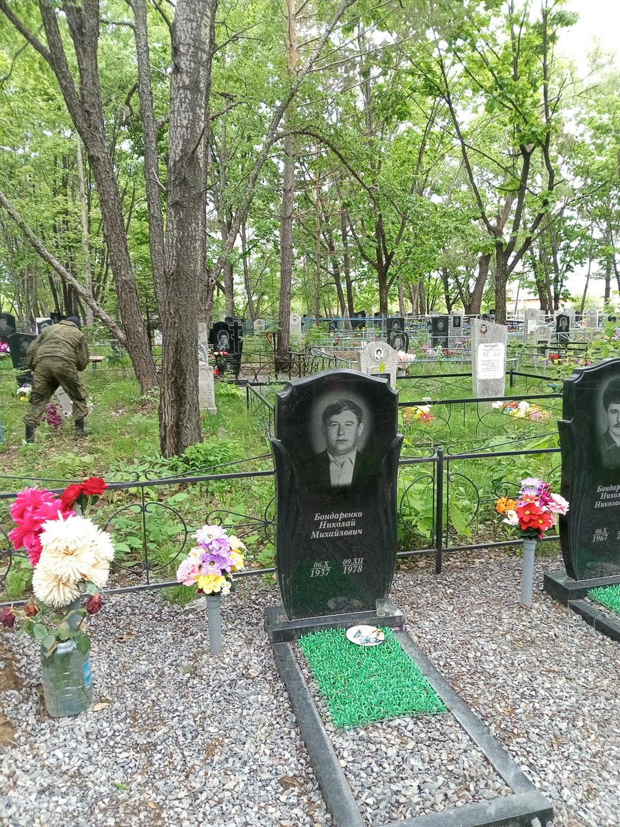 a8c8a6d5-d133-493d-9b21-bfc2fef2bfd2 Бондаренко Николай Михайлович
