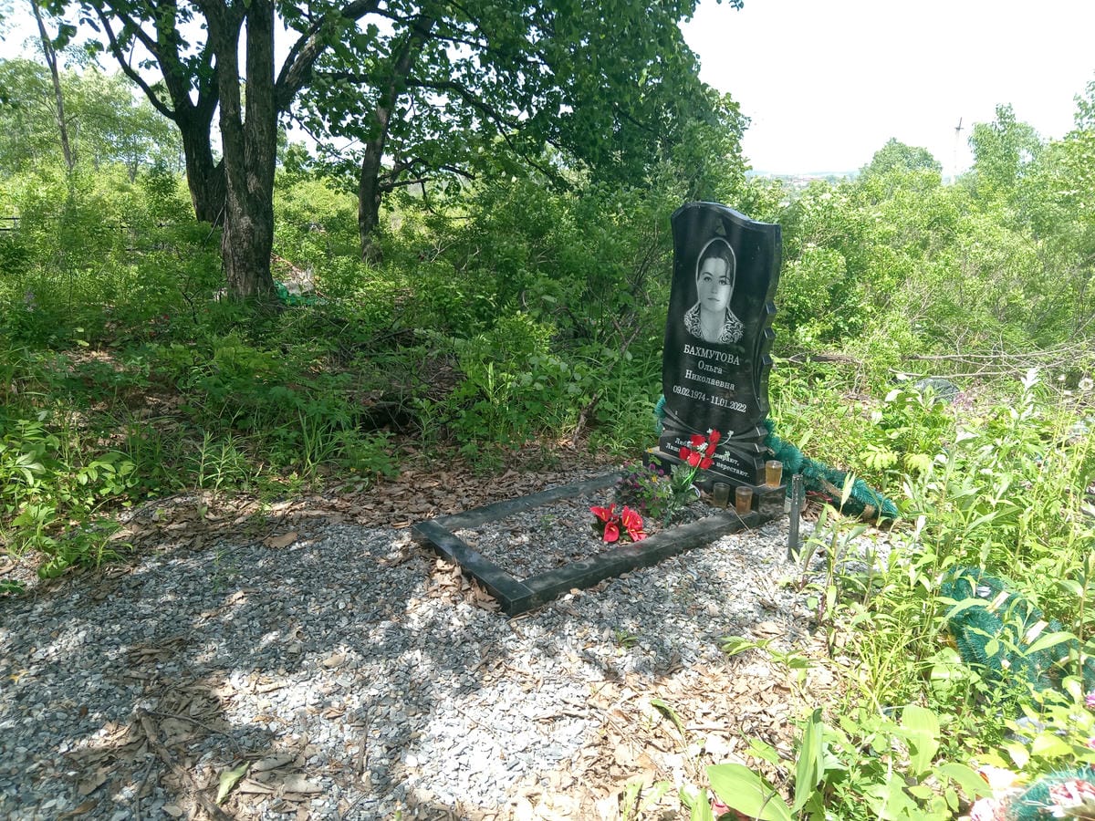 a9b4f1b4-3f41-4ccf-a2e4-47cf4ac5b468 Бахмутова Ольга Николаевна