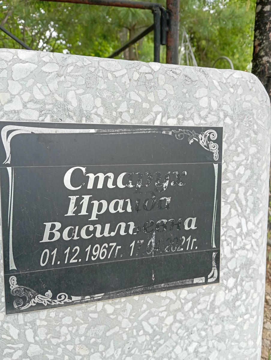 a9e6fa5a-15e4-4d96-8abd-516a5d1cf0a5 Старух Ираида Васильевна