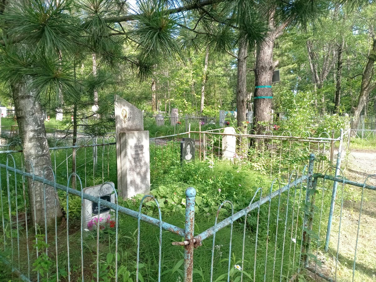 aaec97a8-2c74-4268-b49a-2327776173f4 Грукач Тамара Алексеевна