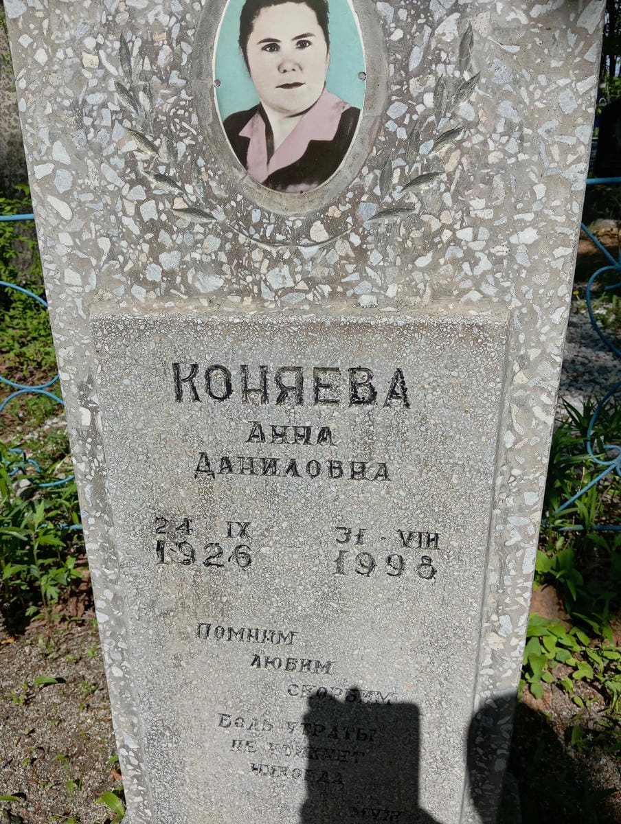 aba5dece-3e5c-471c-a88d-f647044aa470 Коняева Анна Даниловна