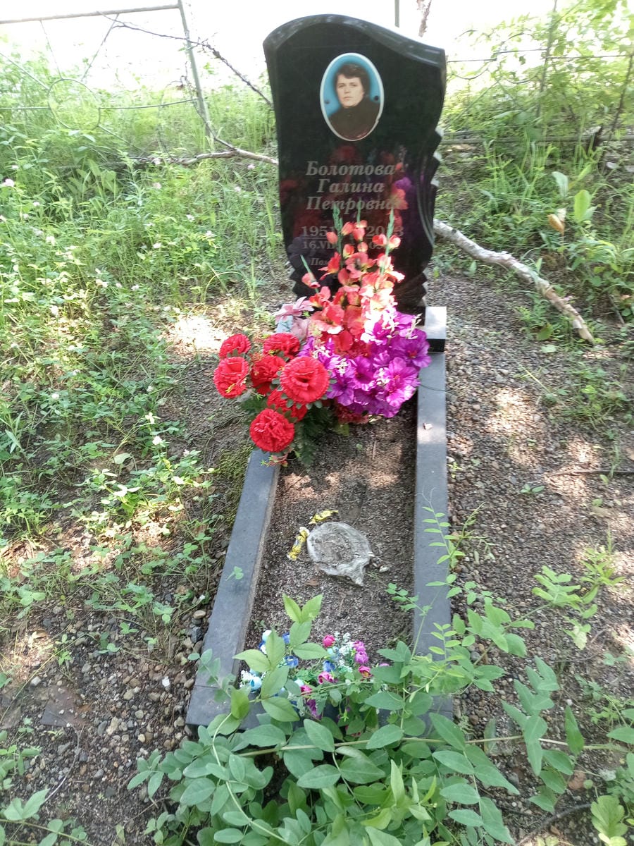 abc7497c-446a-4999-a81c-7f2d8359d4bc Болотова Галина Петровна