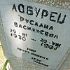 Лобурец Руслана Васильевна