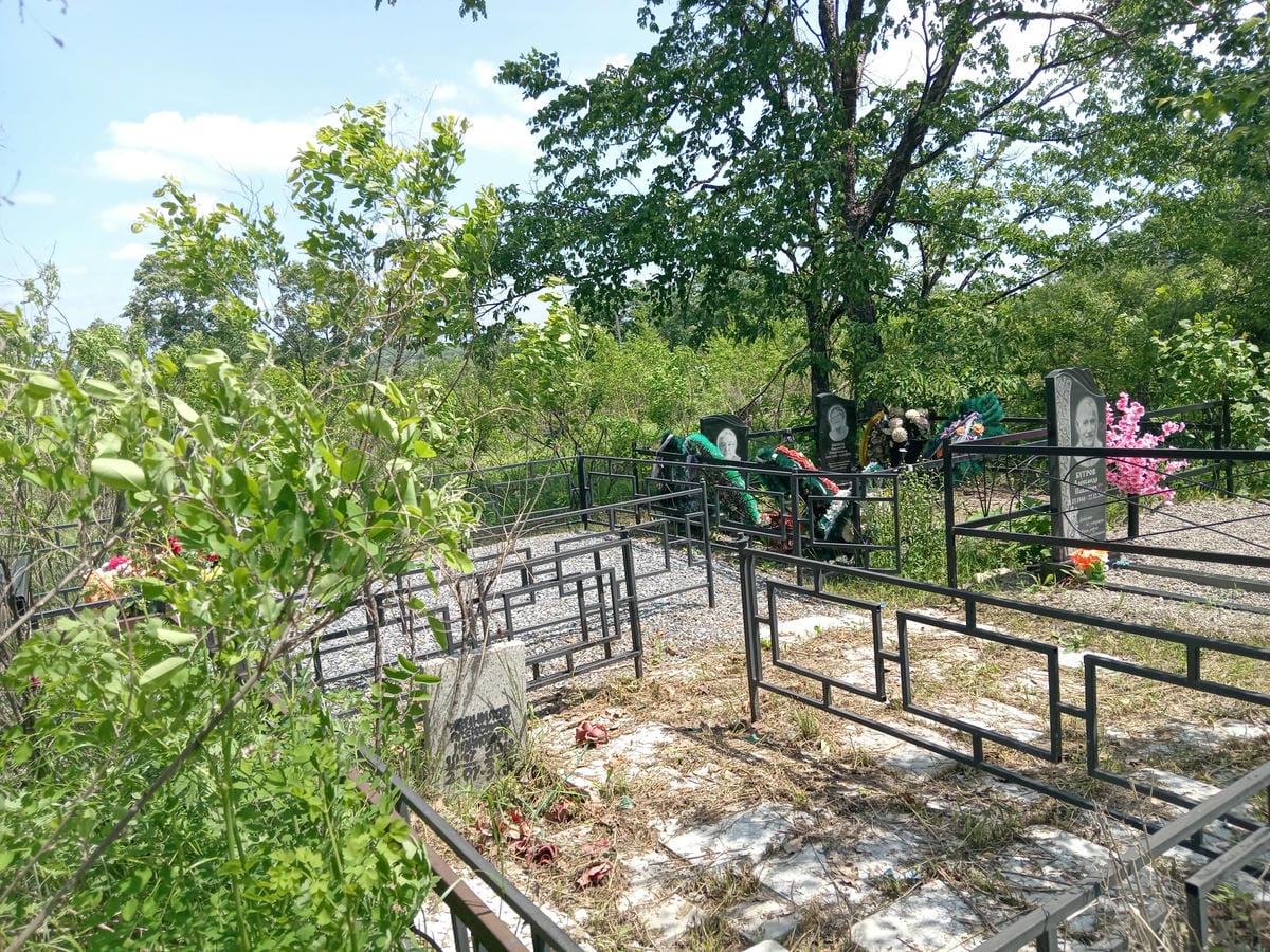 acf2248d-2814-4200-939c-05a8d3c94d90 Иванилов Александр Иванович