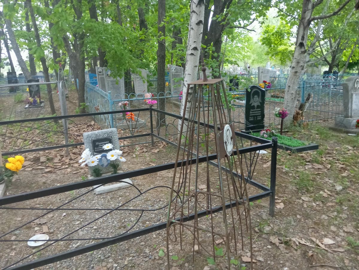 Неизвестно В Н