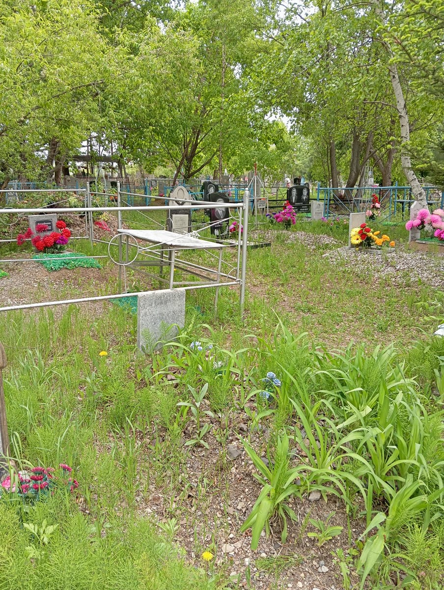 Неизвестно Неизвестно Неизвестно