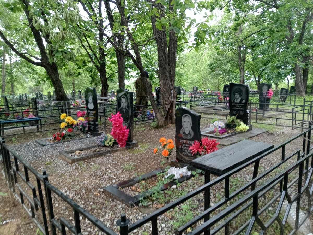 add44354-8739-4964-8cdb-62e0760be0b1 Курский Виктор Леонидович