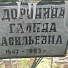 Доронина Галина Васильевна
