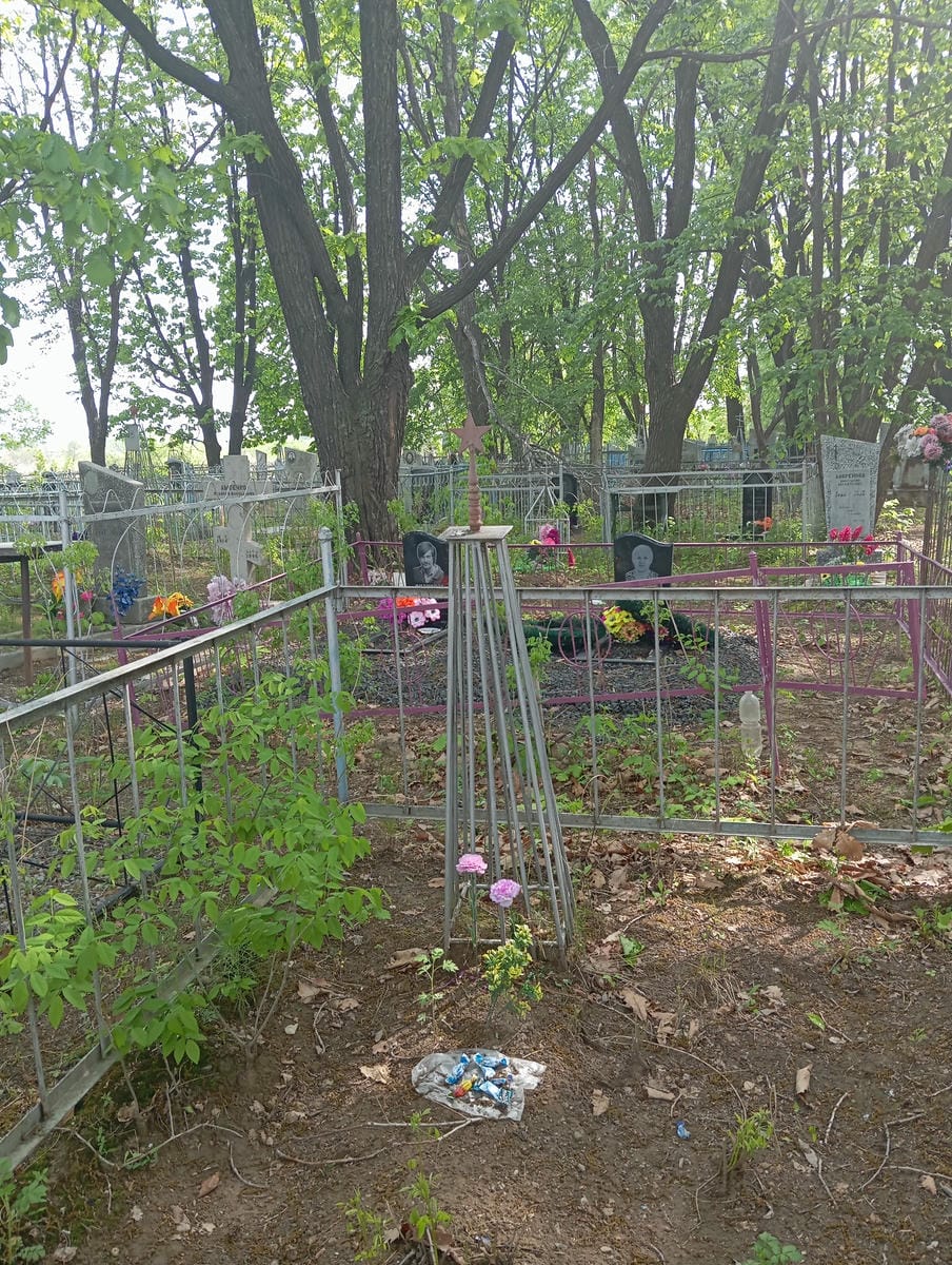 Неизвестно Неизвестно Неизвестно