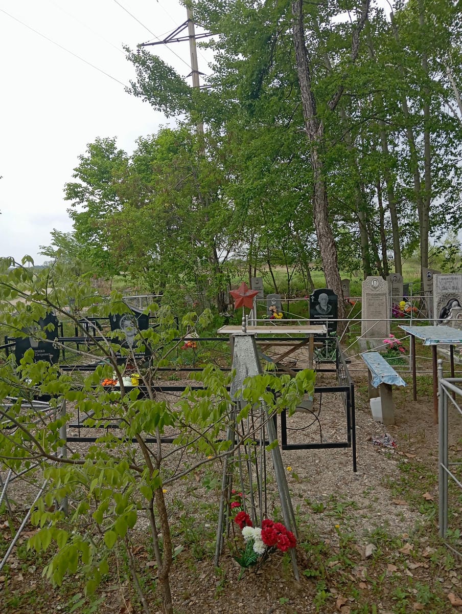 Неизвестно Неизвестно Неизвестно