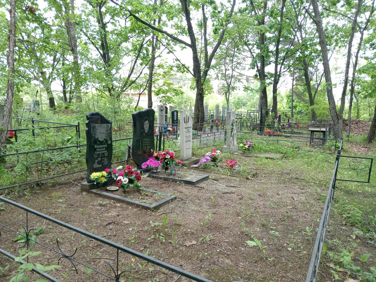 afd0dd3c-6f24-4b1f-8864-6ba146dfbece Сизова Надежда Ивановна