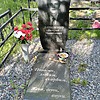 Даниленко Валерий Михайлович