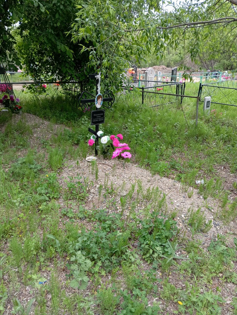 Новикова Анна Александровна