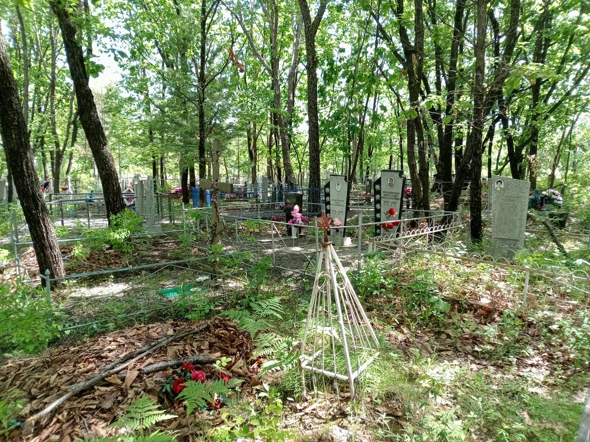 b06967b2-522f-4ad9-880b-8af0ab8e6cc2 Неизвестно Неизвестно Неизвестно