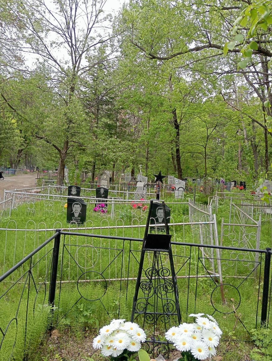 Неизвестно Неизвестно Неизвестно