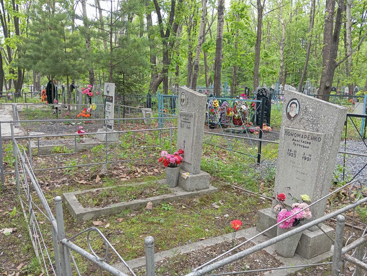 b1b5c783-4d82-4c99-99b5-11bcdc18ffd0 Пономаренко Николай Митрофанович