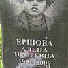 Ершова Алена Игоревна