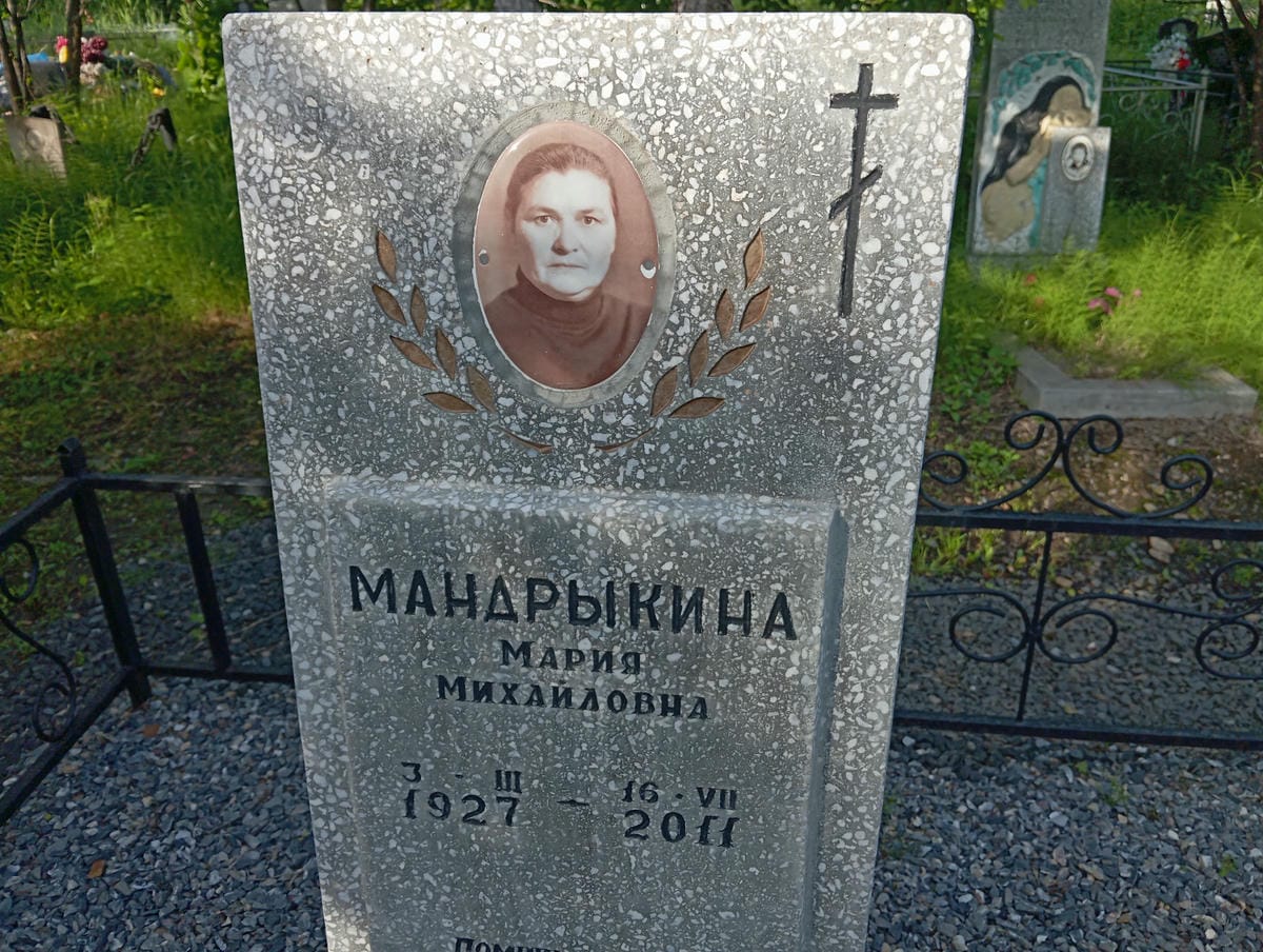 b37c9778-522c-4e2a-9468-5a8ee7afead4 Мандрыкина Мария Михайловна