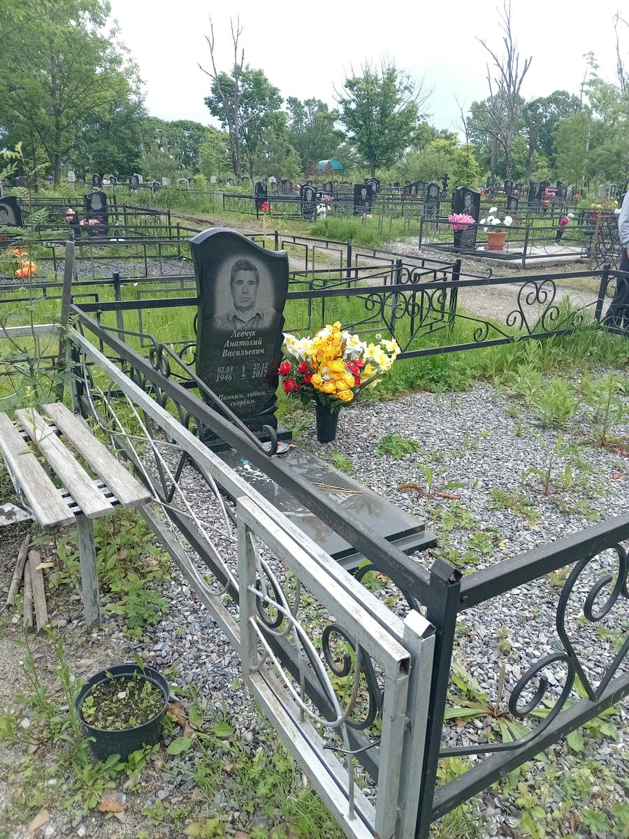 Левчук Анатолий Васильевич