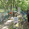 Малышев Иван Иванович