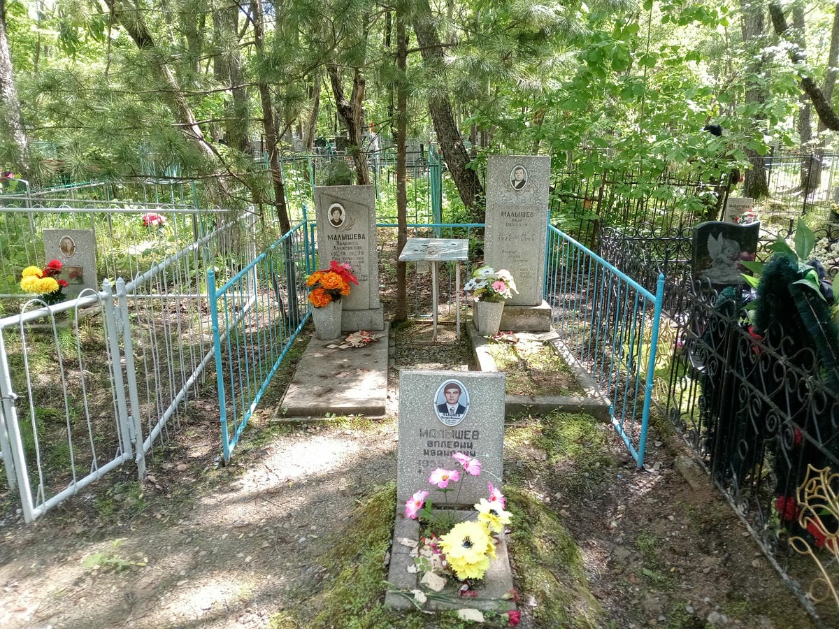 Малышев Иван Иванович