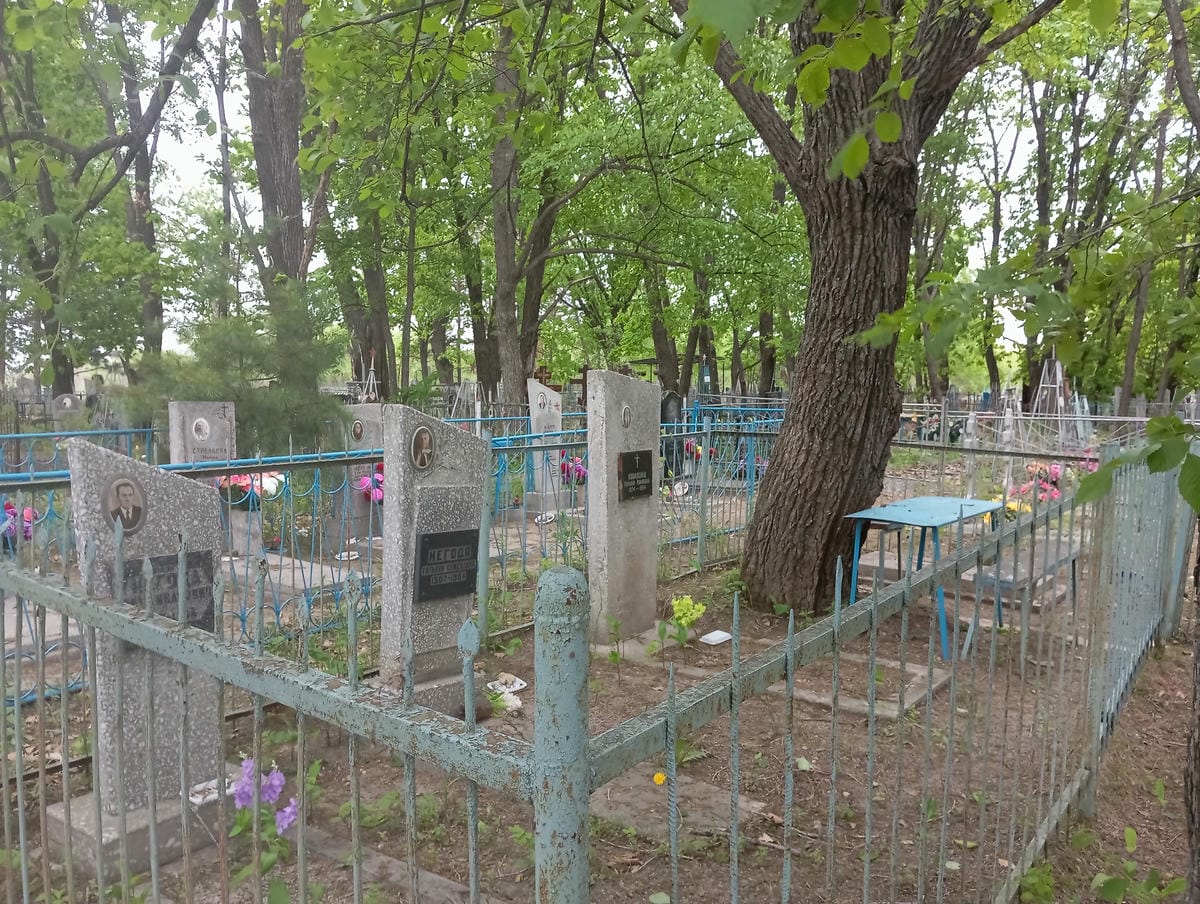 b52834d2-5554-4eff-97d1-c26360e7355a Негода Петр Иванович