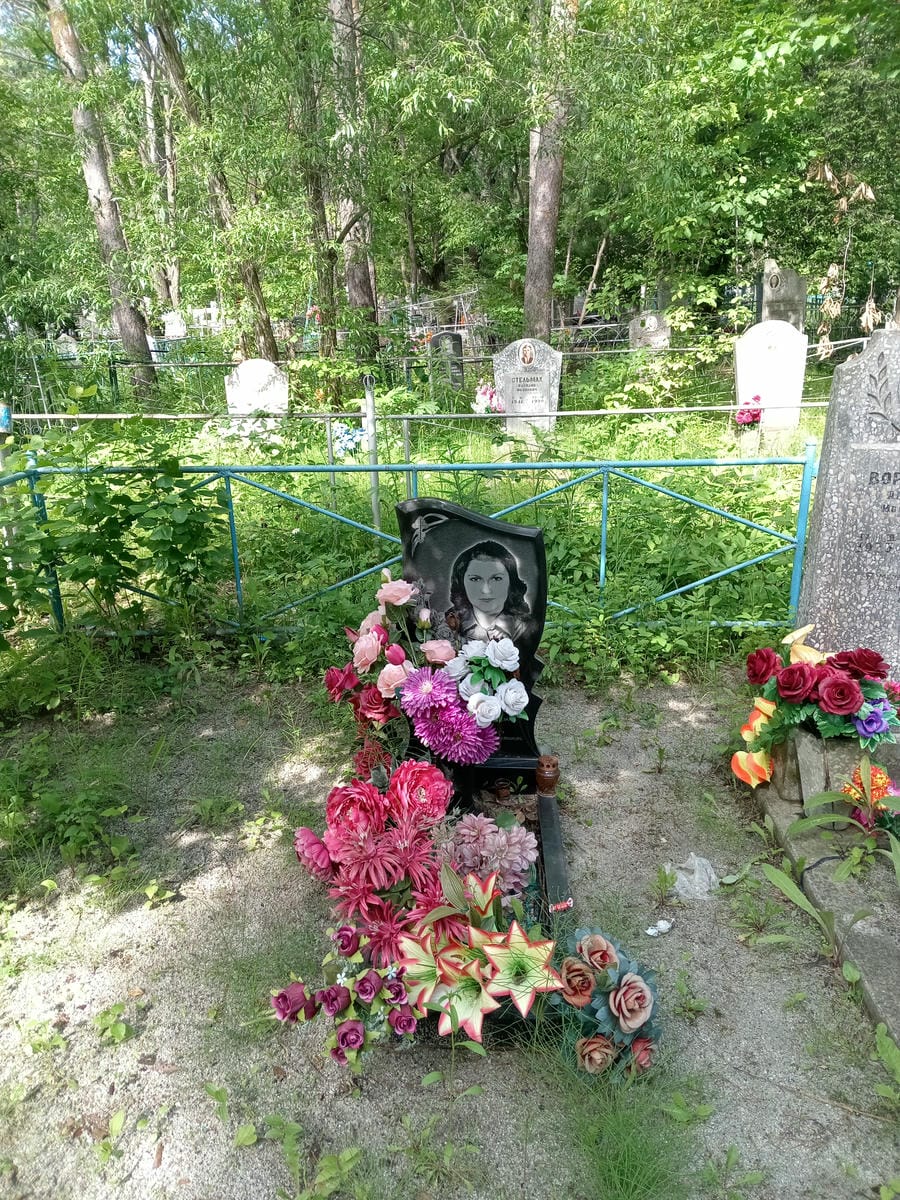 b56adfb9-1894-4daa-ad8f-748f8f32a5eb Андреева Ирина Алексеевна