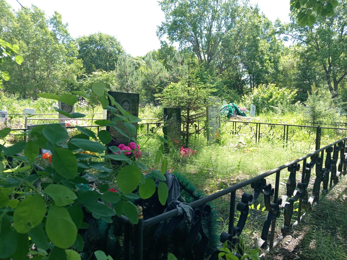 Головатюк Светлана Юрьевна