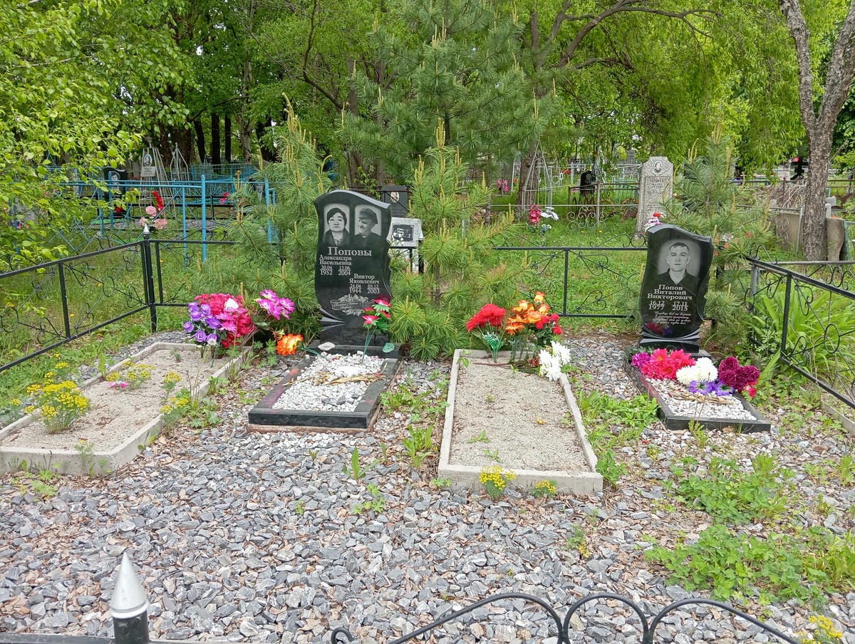 Неизвестно Неизвестно Неизвестно