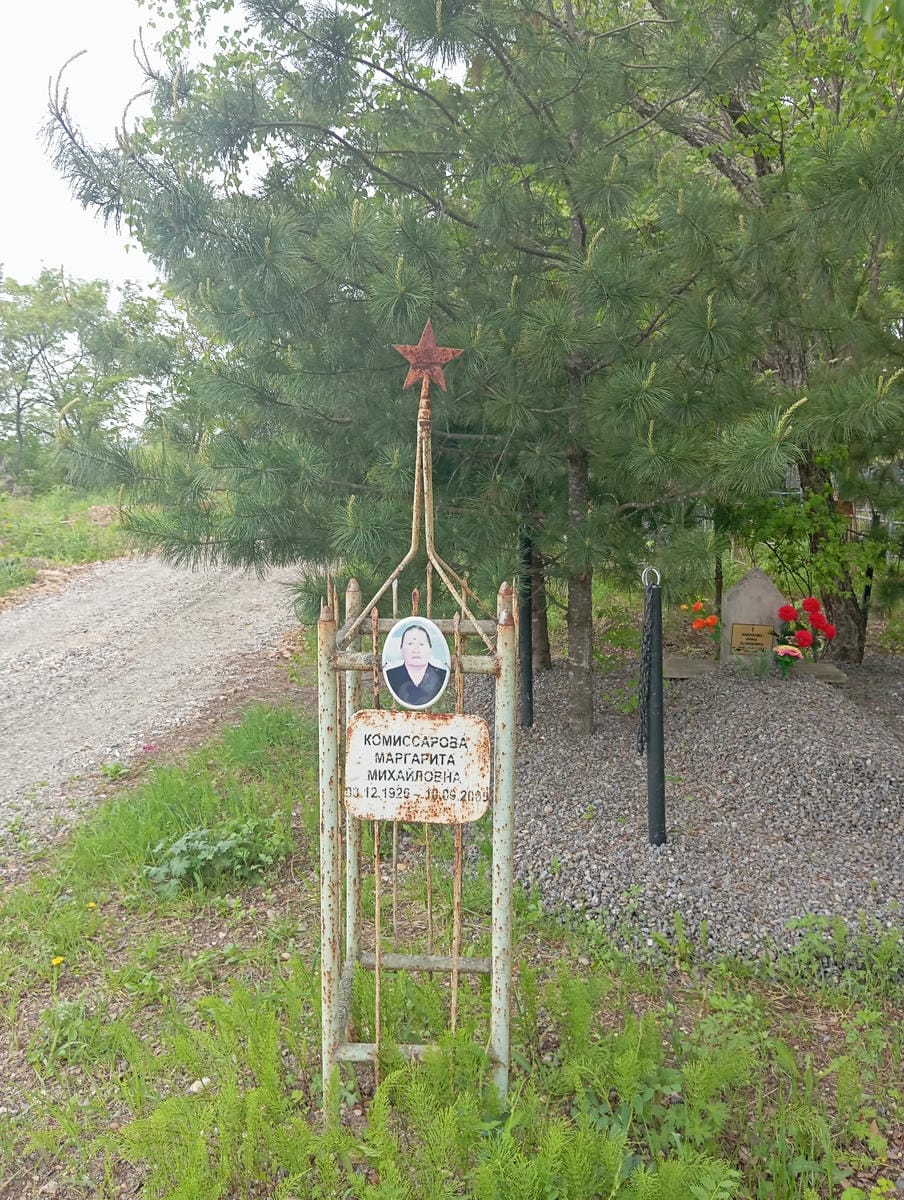 b64e9323-9473-40c8-9e0b-960d53cc85a7 Комиссарова Маргарита Михайловна