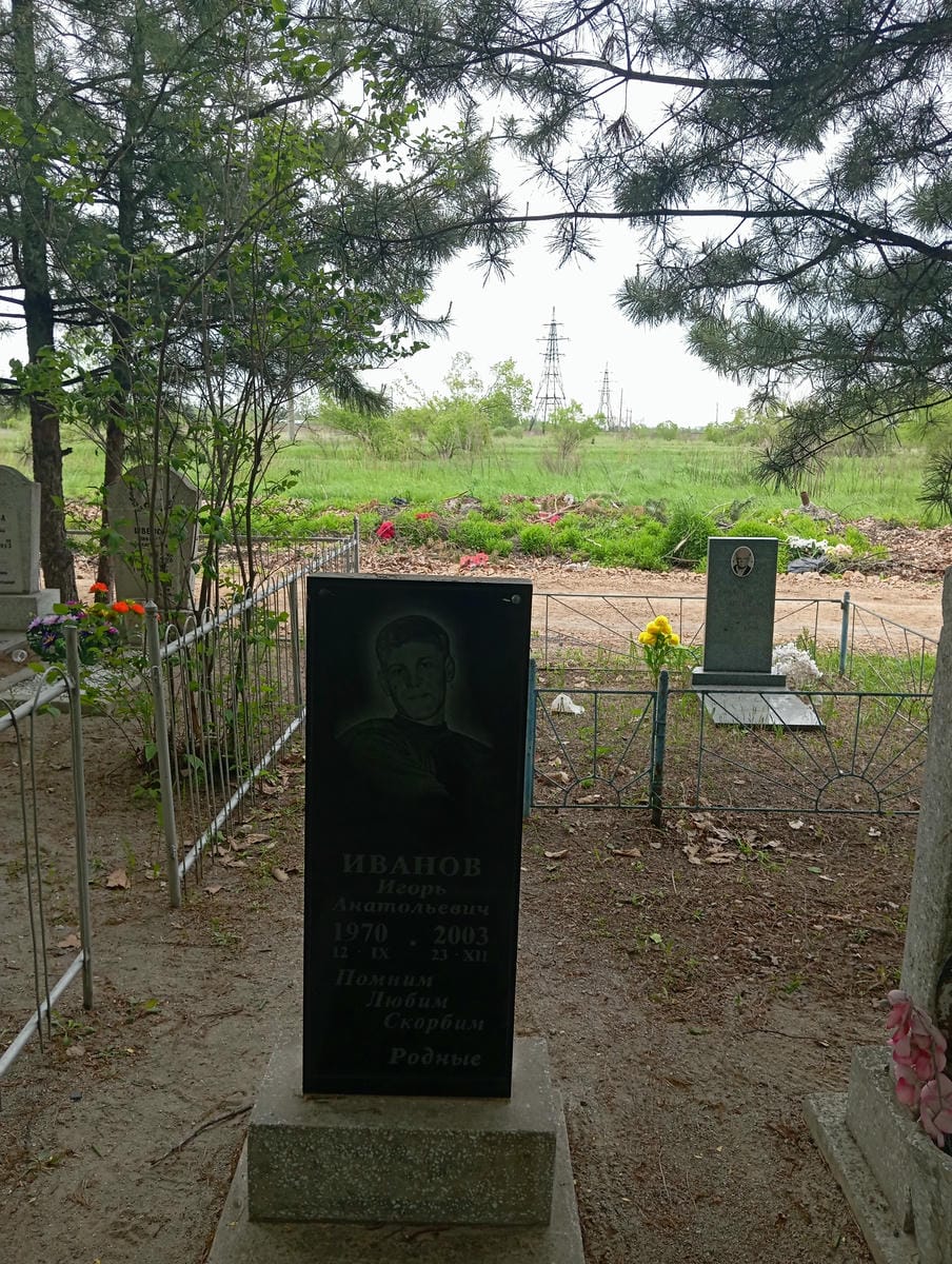 Иванов Игорь Анатольевич