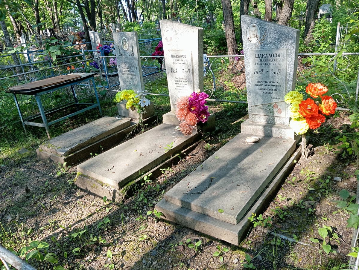 Шакалова Надежда Александровна