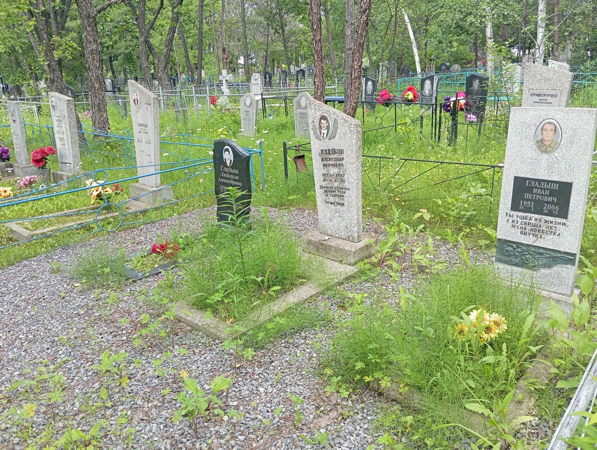 Гладыш Иван Петрович