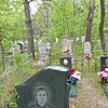 Макотрик Валентина Романовна