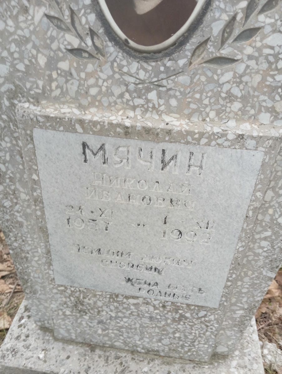 Мячин Николай Иванович