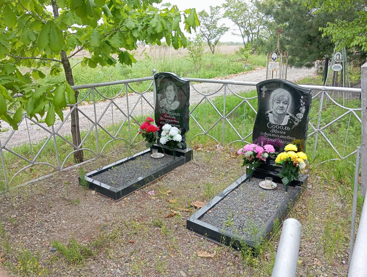 Соболь Майя Анатольевна