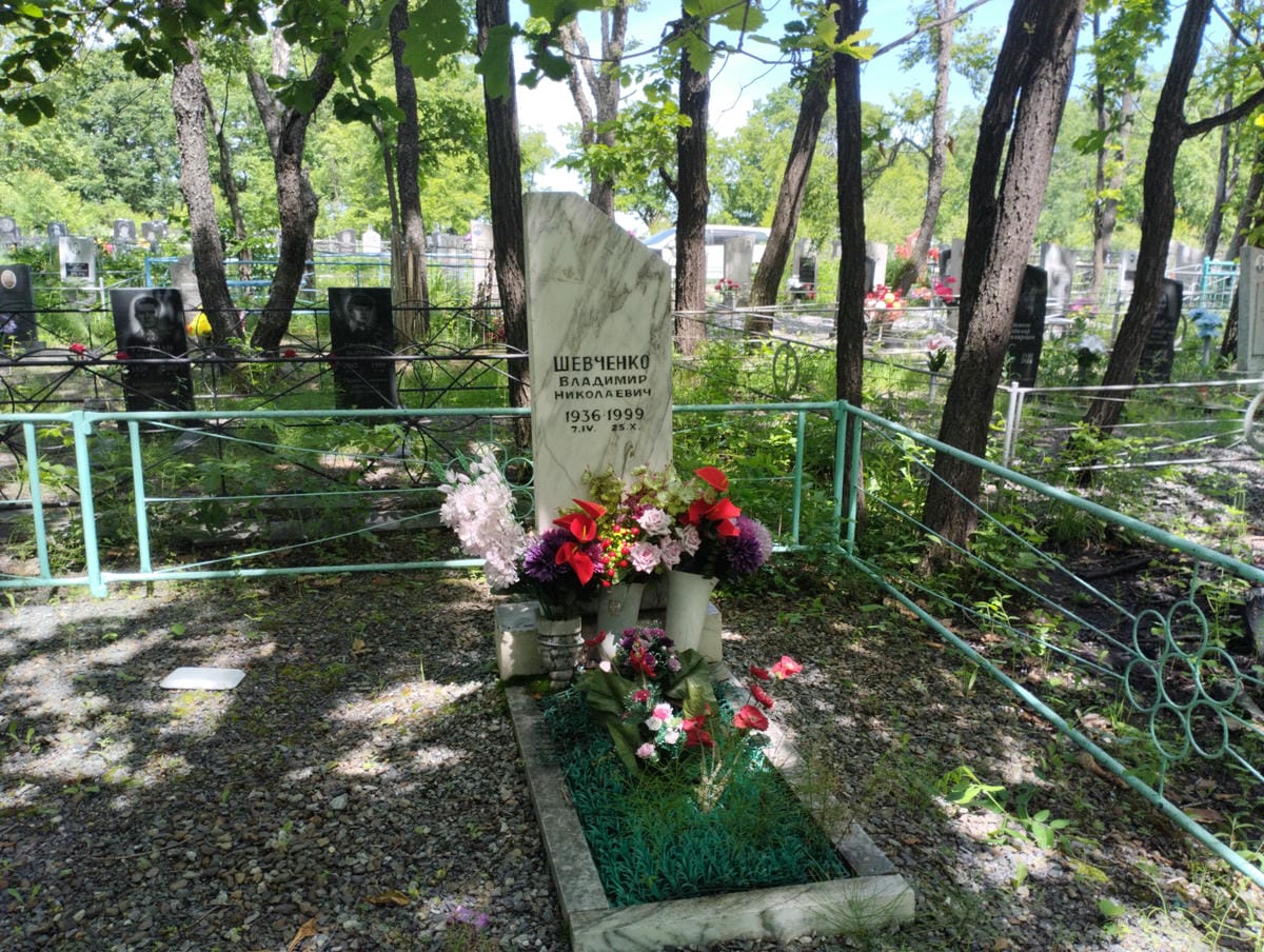 ba679390-8020-4bf8-8520-4544f7873575 Шевченко Владимир Николаевич