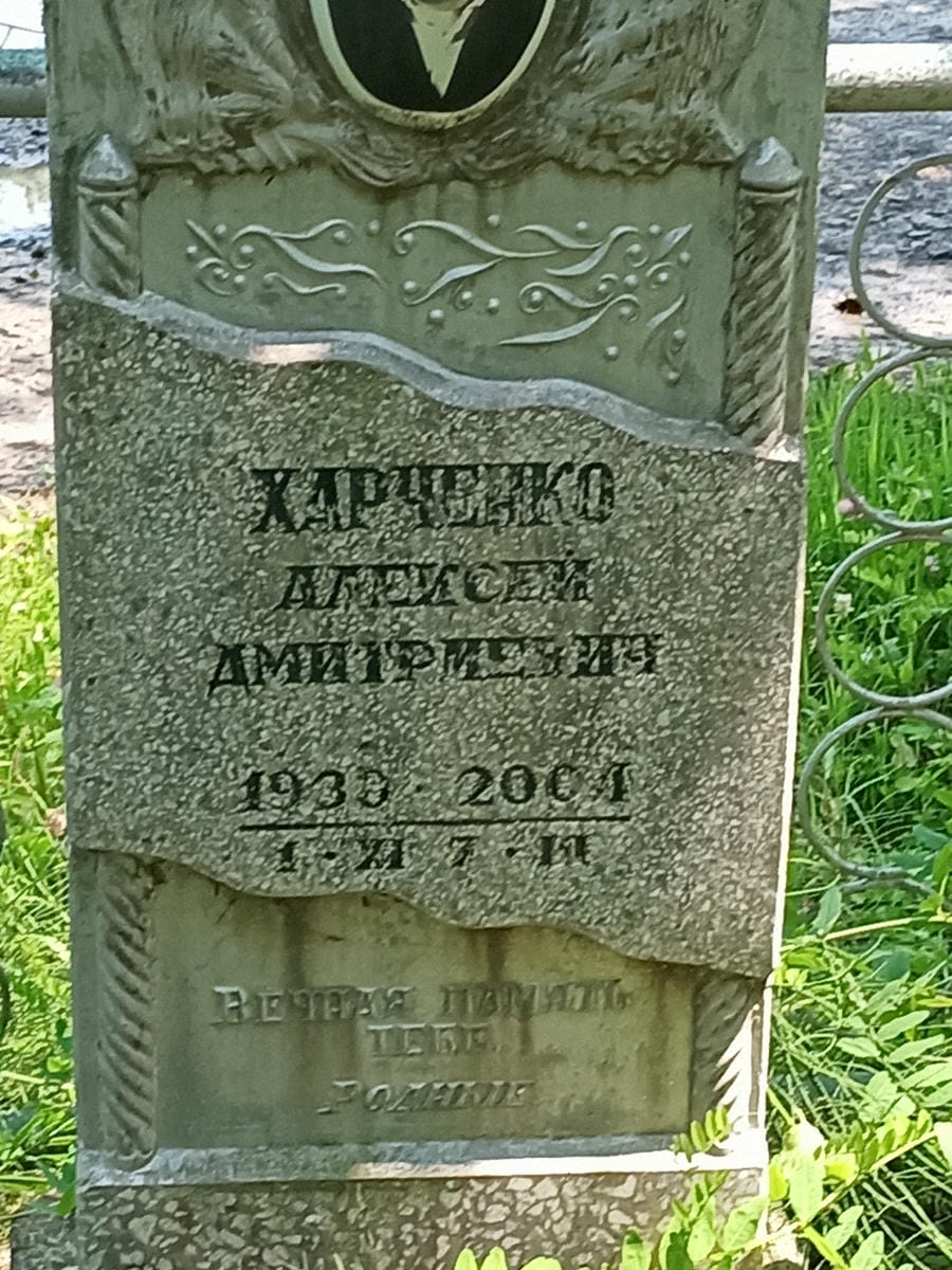 bbec88a6-352d-407b-8975-69c6a41f36da Харченко Алексей Дмитриевич