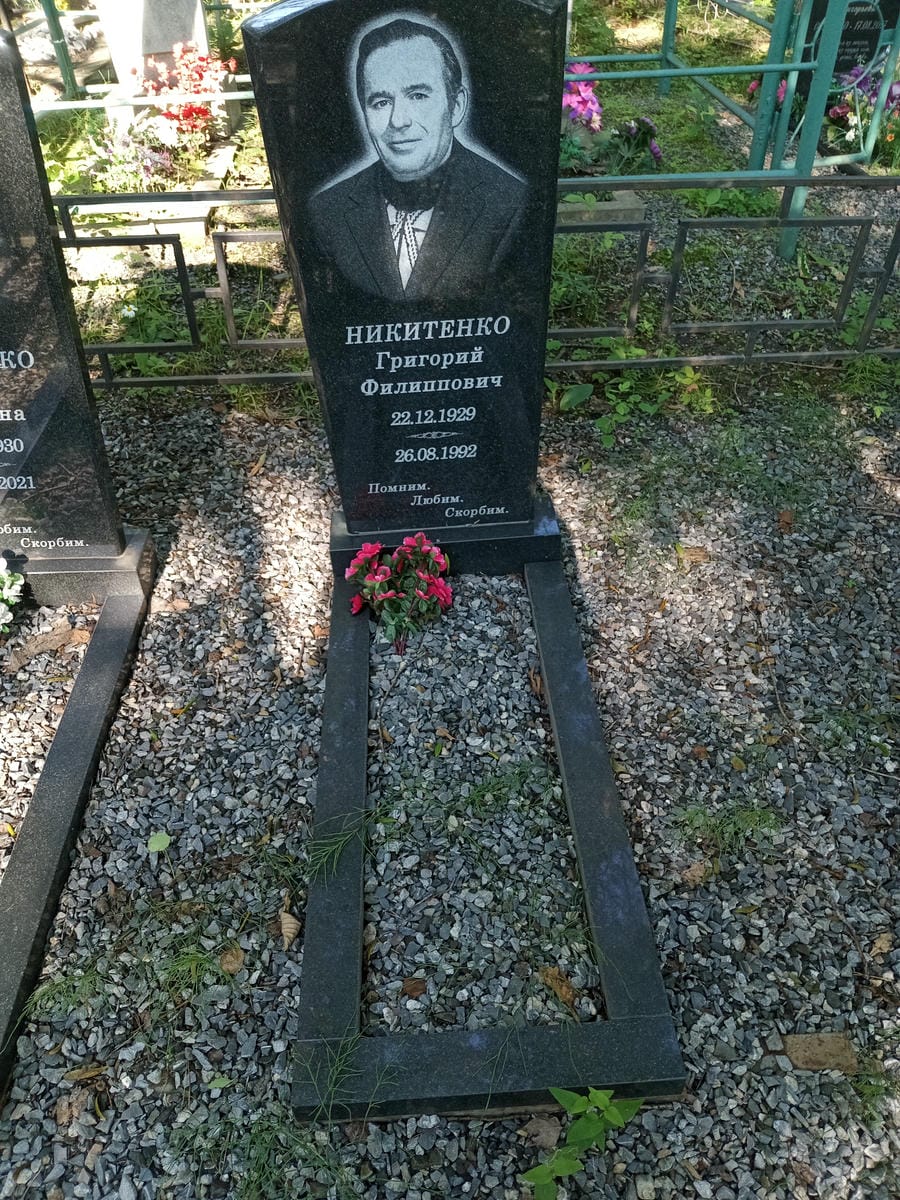 bbf3c504-3079-4067-ab7a-9847f1c0a9ad Никитенко Григорий Филиппович
